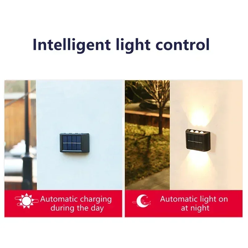 LED Solar Light Outdoor Waterp - đánh giá và giá Home Decor Outdoor