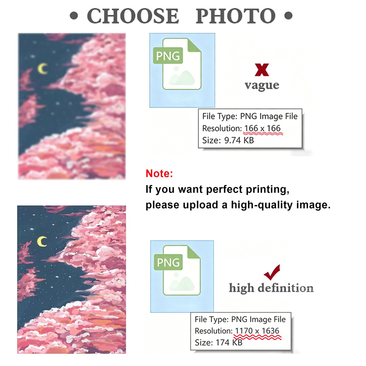 3/4/5pcs Custom Canvas Printin - đánh giá và giá Home Decor Aesthetic Pinterest