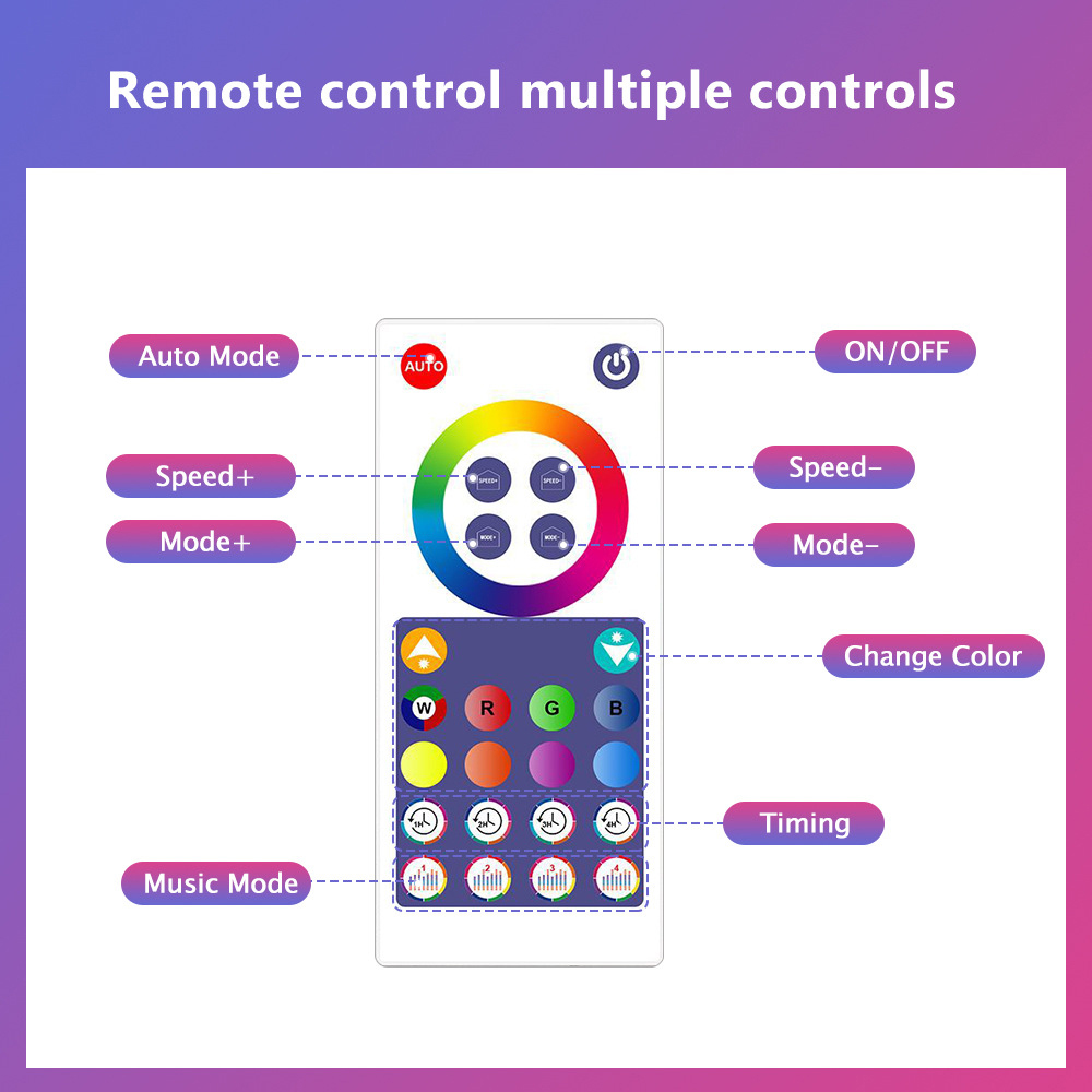 Smart WIFI APP Creative Desk L - đánh giá và giá Home Decor Free App