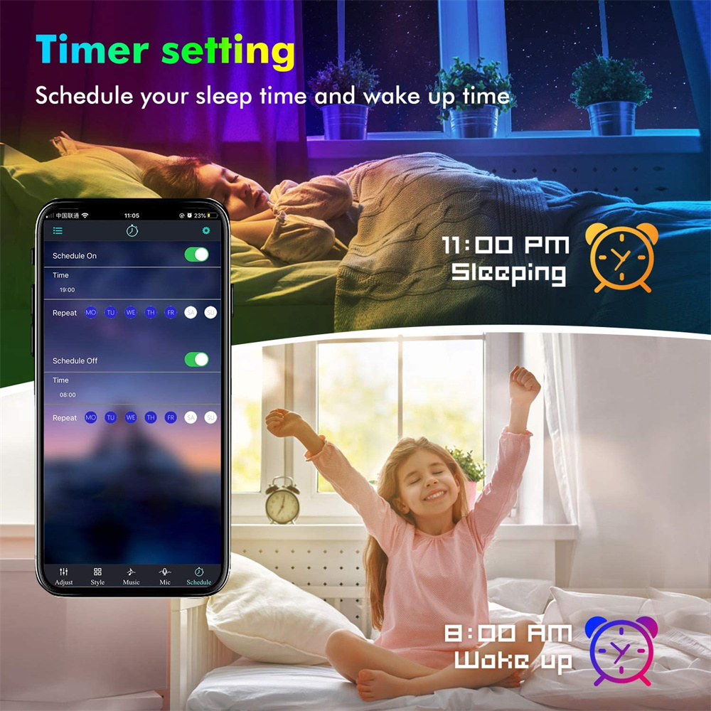 RGB5050 TV LED Backlight APP R - đánh giá và giá Home Decor Free App