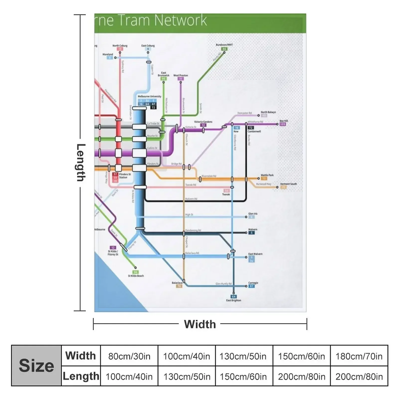 Melbourne Tram Network Map Thr - đánh giá và giá Home Decor Melbourne
