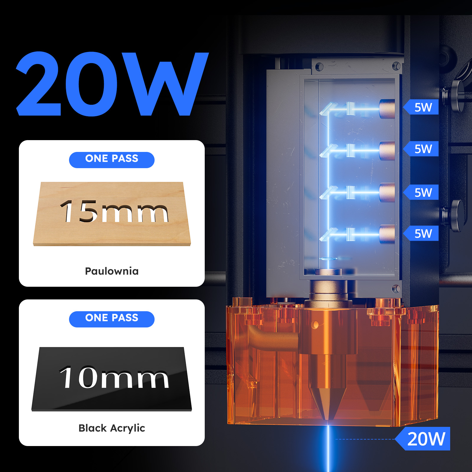 ATOMSTACK Laser Cutter & Engra - đánh giá và giá Home Decor Free App