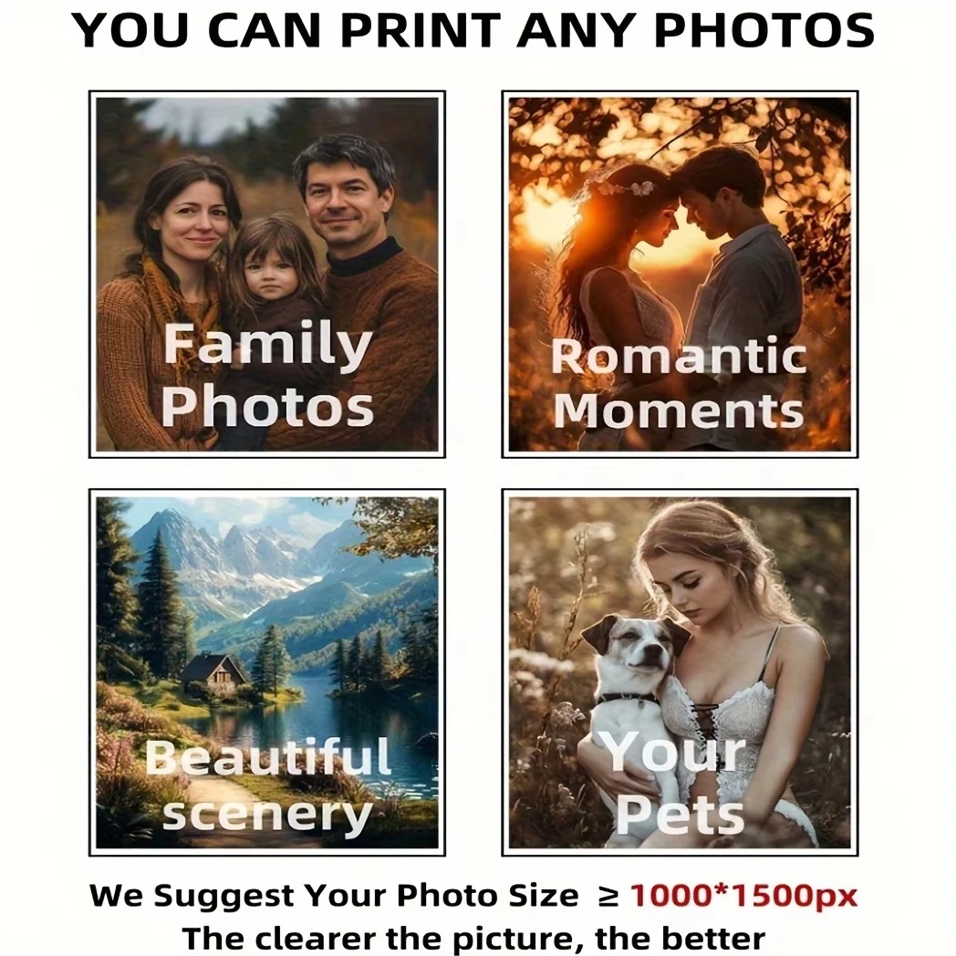 Personalized Photo Canvas, Cus - đánh giá và giá Home Decor Inspo