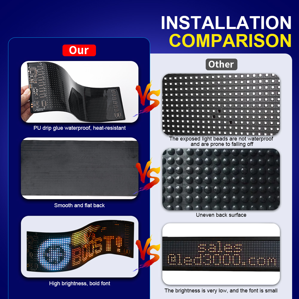 LED Matrix Pixel Panel Scrolli - đánh giá và giá Home Decor Inspo