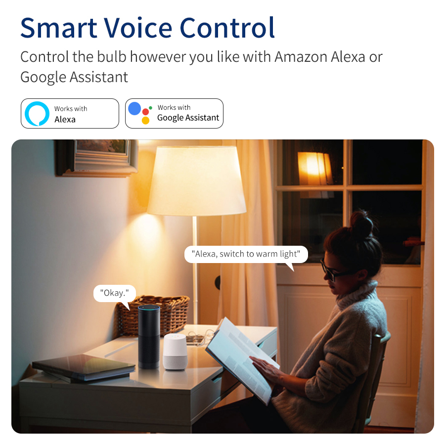 AC 85-265V 12W 15W 18W E27 Ale - đánh giá và giá Home Decor Free App