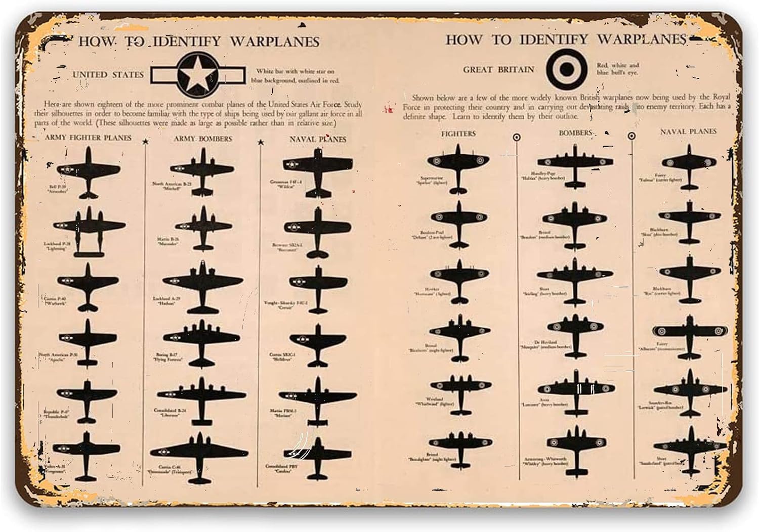 Pilot Knowledge Vintage Metal  - đánh giá và giá Home Decor How To