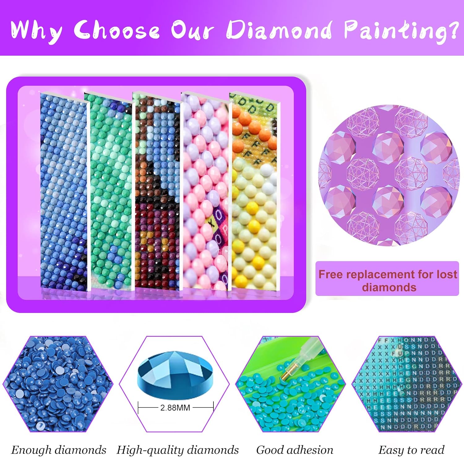 Frameless New Arrival Diamond  - đánh giá và giá Home Decor London