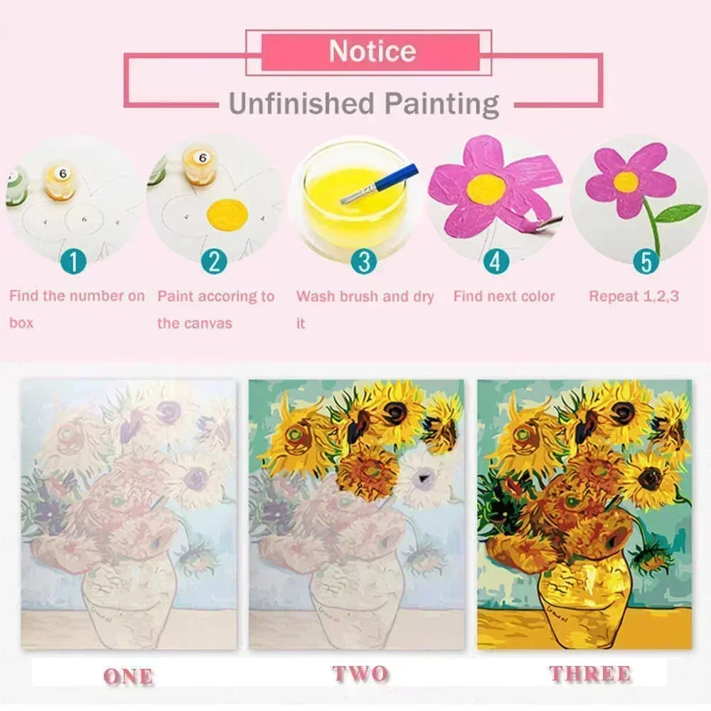 DIY Oil Painting By Number Fan - đánh giá và giá Home Decor Tokyo