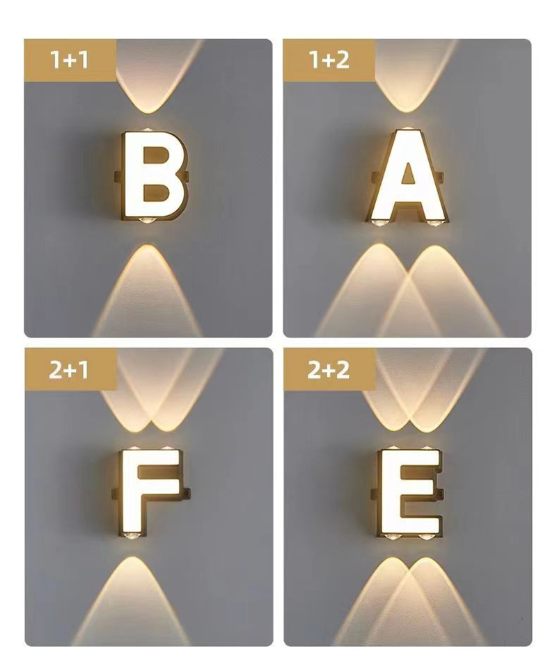 Outdoor IP65 Waterproof Wall L - đánh giá và giá Home Decor Outdoor